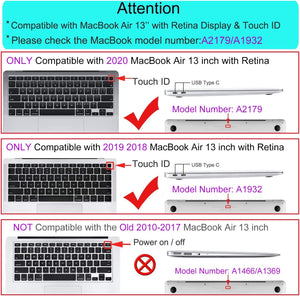 Matte Coating Hard Cover Case for MacBook Air 13 Inch A1932 A2179 - Size Chart